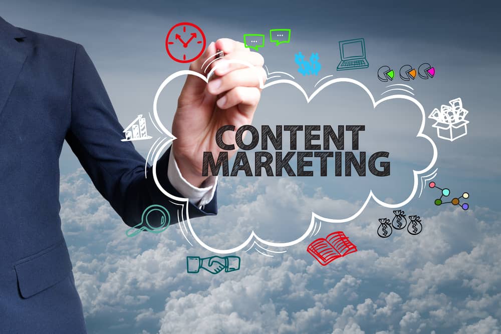 quality content marketing for your ecommerce store