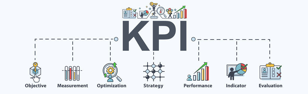 kpi - key performance indicators