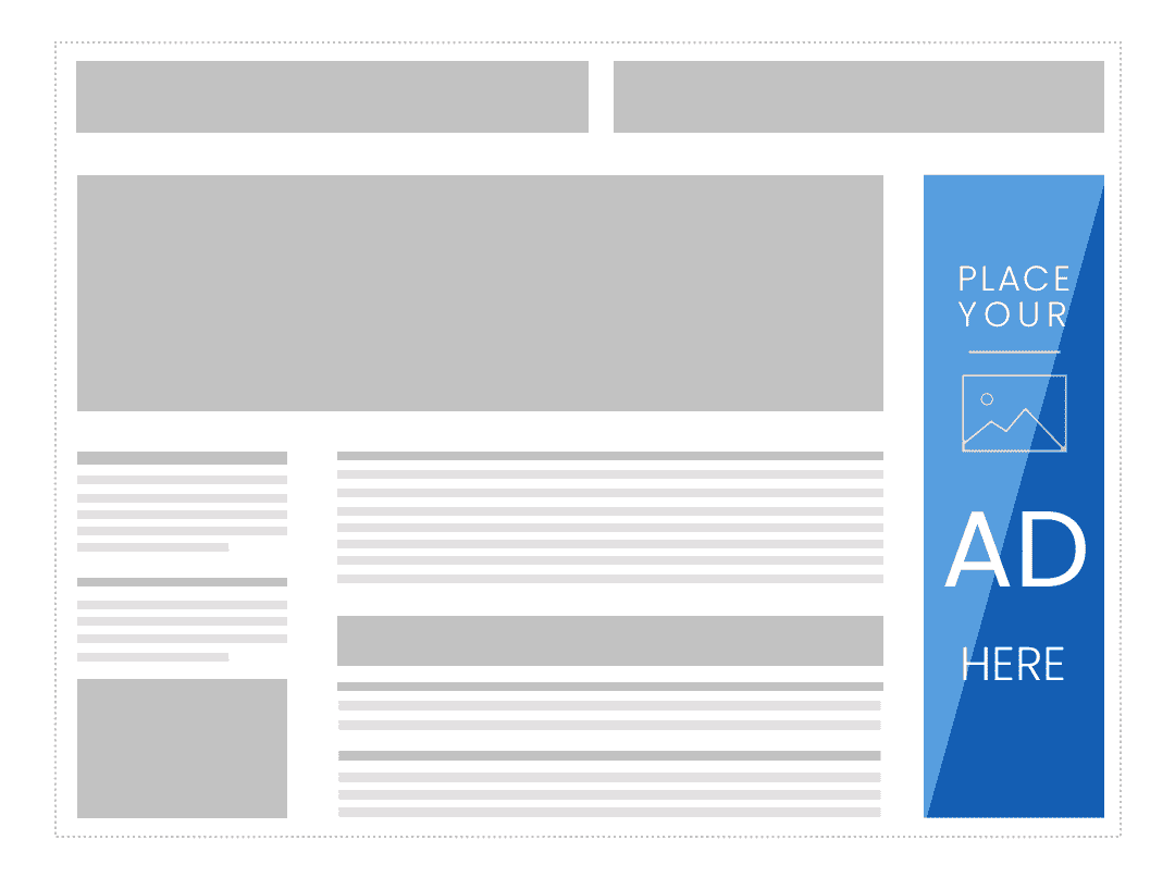 top performing banner ad sizes