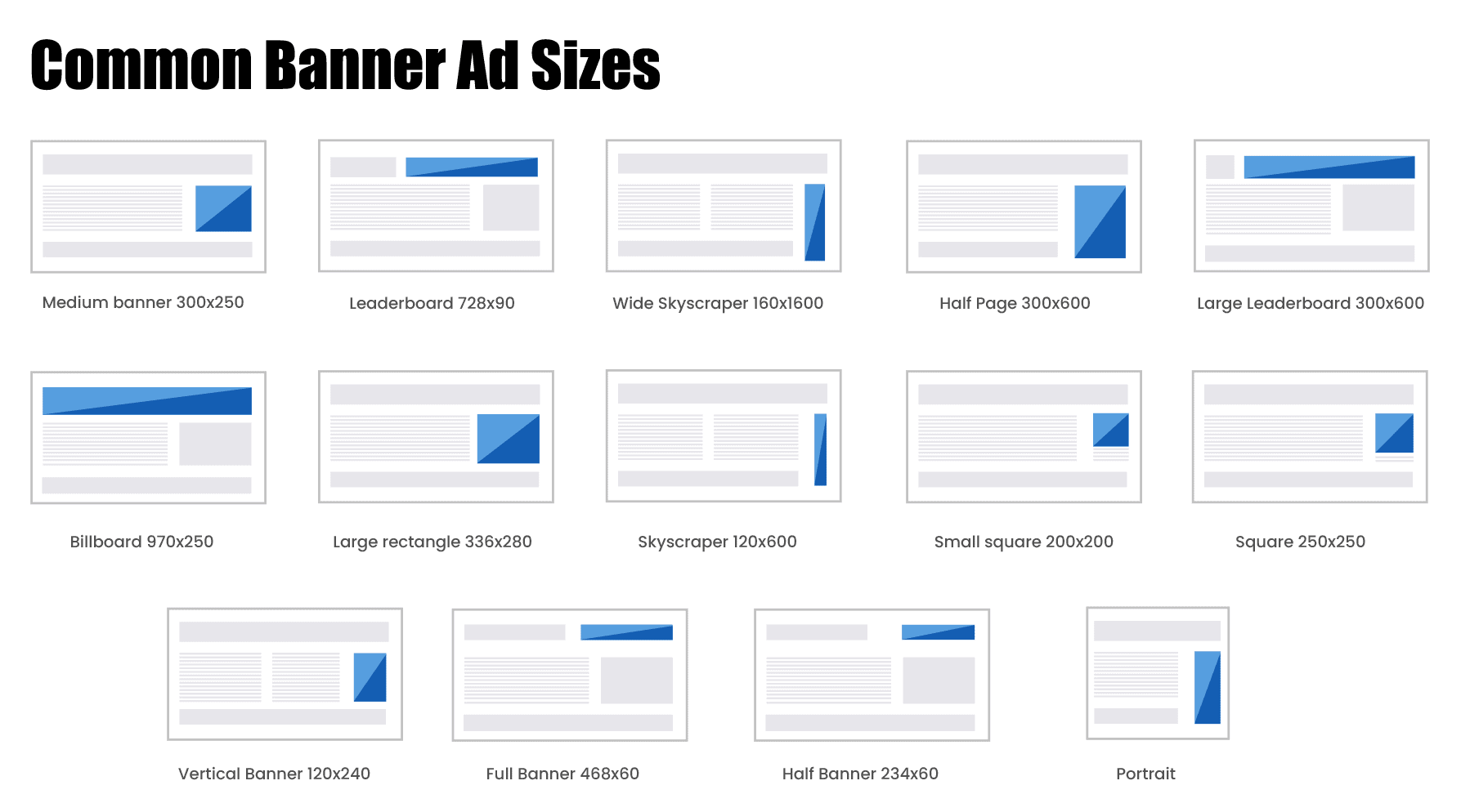common banner image sizes